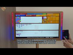 EC010 Dragon & Tiger Roadmap Sistema