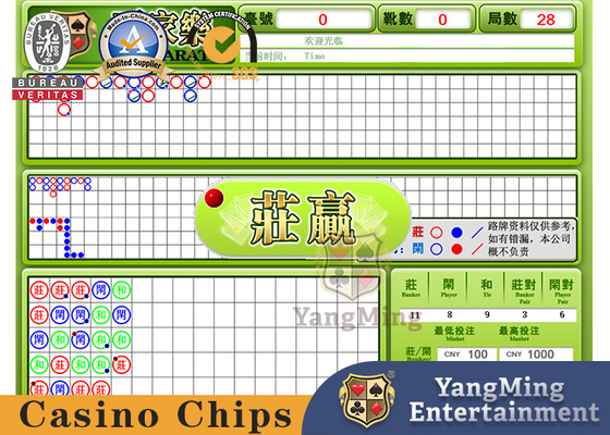 comprare Esposizione cinese ed inglese del baccarat della lista dei passeggeri di sistema del software del casinò del poker della Tabella dei giochi fabbricazione online