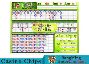 comprare Sistemi di gioco elettrici del baccarat con il software telecomandato indipendente della Tabella della mazza del baccarat dell'esposizione della tastiera 24 HD fabbricazione online