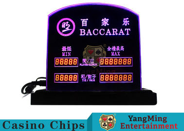 comprare I giochi della Tabella del baccarat hanno dedicato la Tabella elettronica Bet Limit Customized Logo del poker del casinò del segno di limite della Tabella del LED fabbricazione online