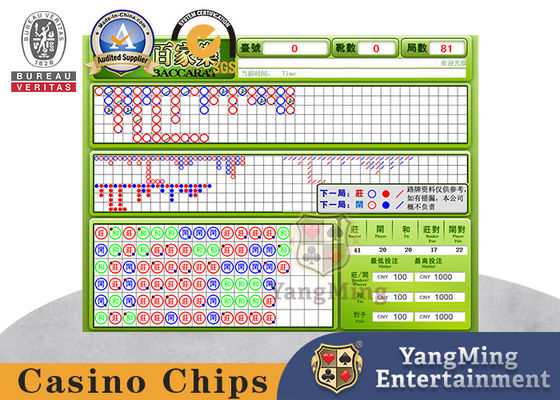 comprare Sistema di ordinazione dei giochi di casinò macchina da gioco di casinò Baccarat Display fabbricazione online
