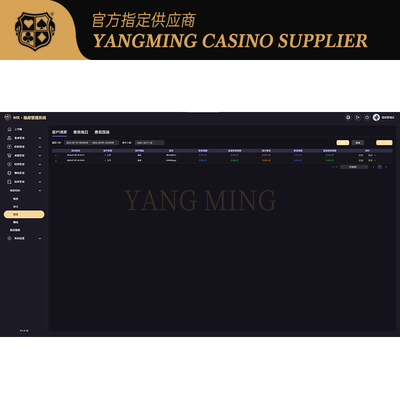 comprare Nuovo sistema di casinò aggiornato Sistema di gestione contabile SIM per i luoghi di intrattenimento dei casinò fabbricazione online