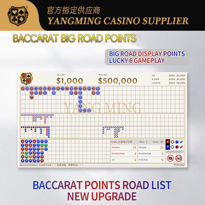 comprare Casino Baccarat Big Road Score Roadmap System Can Be Customized For Casino Poker Game fabbricazione online