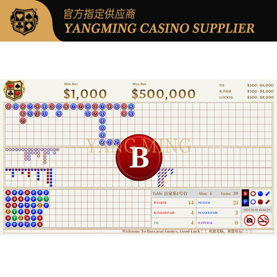 comprare Custom Design Baccarat Big Road Roadmap System For Casino Poker Applications fabbricazione online