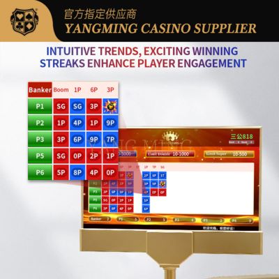comprare Sangong Roadmap Display System – Customizable Casino Trend Tracking Solution fabbricazione online