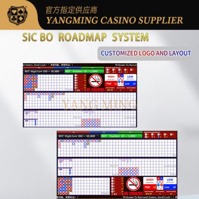 comprare Sistema avanzato Sic Bo Roadmap per i casinò fabbricazione online