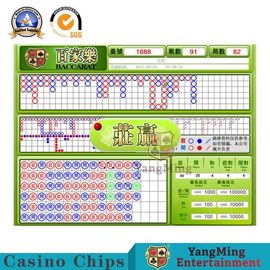 comprare Giochi di carte da gioco indipendenti internazionali dei giochi del baccarat di ricerca e sviluppo del sistema di software dei giochi di gioco fabbricazione online