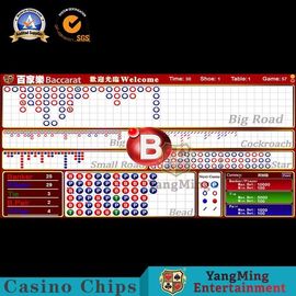 comprare Sistemi di gioco del baccarat/software internazionali del casinò Tiger Casino Table Result System della concorrenza con esposizione fabbricazione online