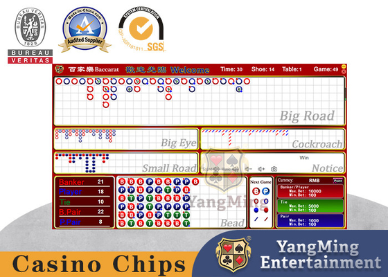 comprare Il club della mazza di spettacolo mette a punto il sistema su misura di ordine della strada del baccarat fabbricazione online
