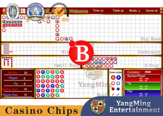 Entertainment Poker Club sviluppa un sistema di ordinazione personalizzato per il Baccarat Road
