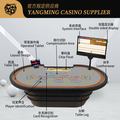 Nuovamente progettato Smart RFID Chip Sensor Poker Table Casino Entretenimento Poker Game Table