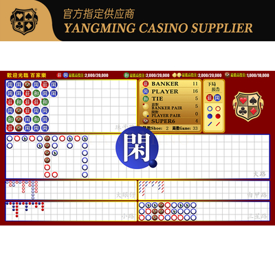 Soluzione Baccarat Lucky Six Prestige con Integrazione Avanzata Tavolo da Poker Elite Casino Software Suite
