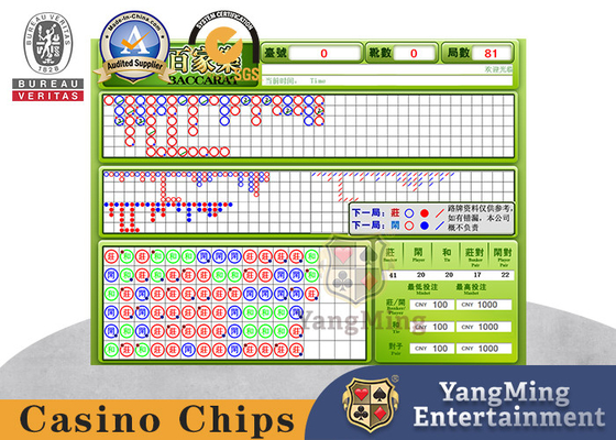 Baccarat Dragon Tiger Poker Tavolo Classic Sistema di software di ordinazione stradale elettronica